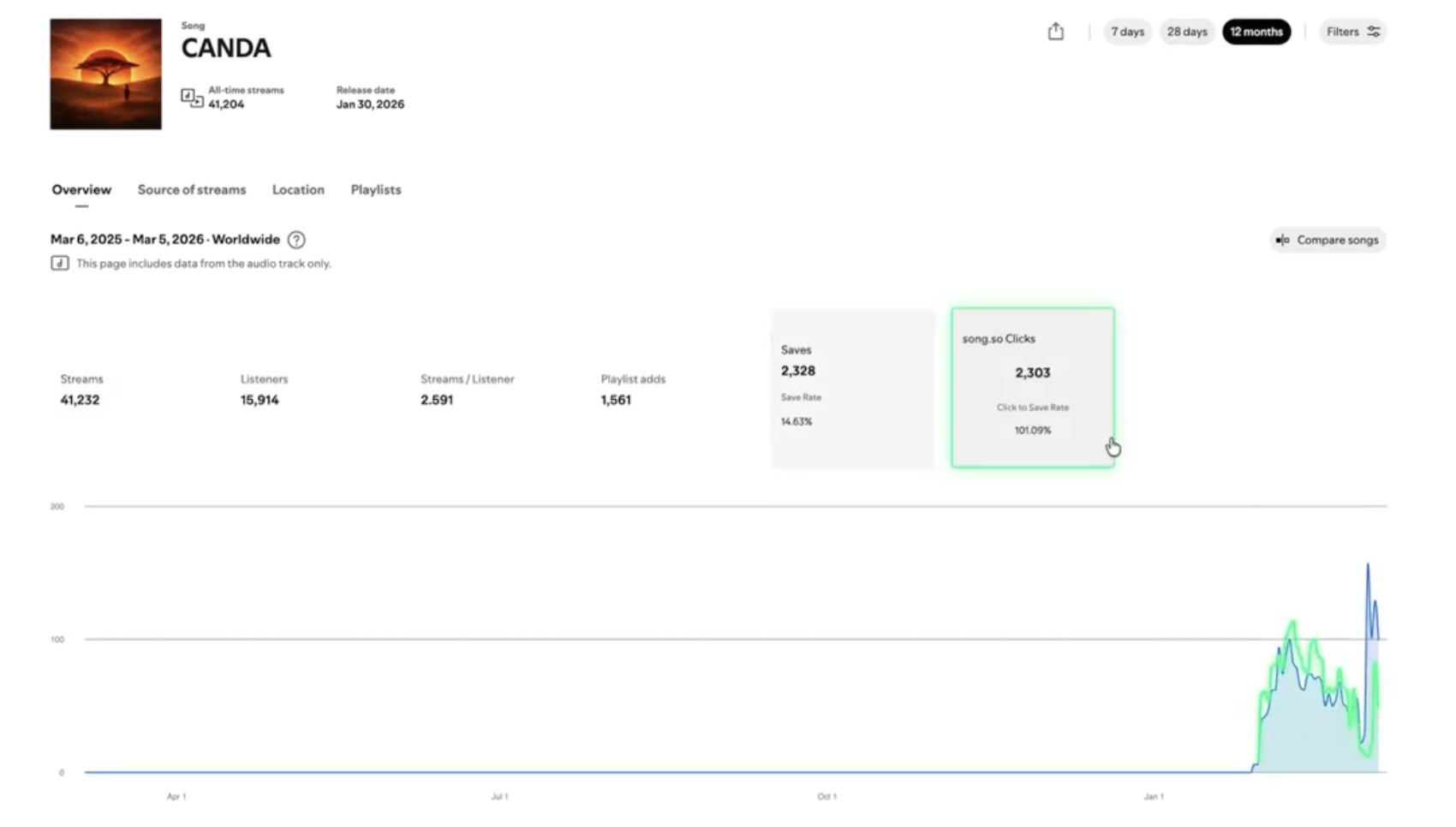 Chrome Extension Screenshot